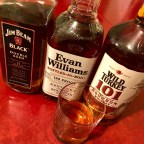 Tax Day: Three Budget Bottles to Ease the Burden (not the Bourbon!)